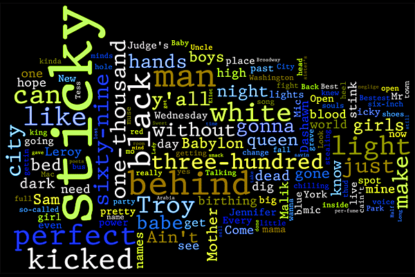 word cloud 1369 Lights